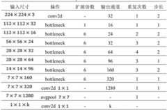 Figure BDA0002531032400000062