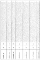 Figure imgf000231_0001