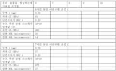 Figure 112018099181449-pct00019