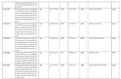 Figure 110101167-A0305-12-0087-17