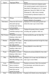 Figure imgf000034_0001