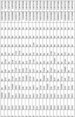 Figure imgf000270_0001