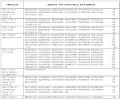 Figure imgf000045_0001