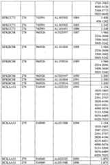 Figure imgf000074_0001