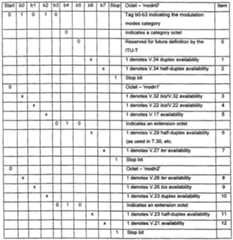Figure imgf000023_0001
