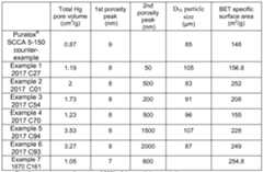 Figure imgf000010_0001