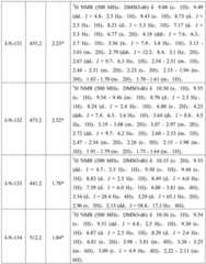 Figure BDA0001412716210003011