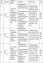 Figure imgf000225_0001