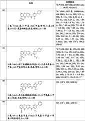 Figure BDA0000414823830000791