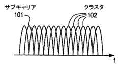 Figure 2012054988