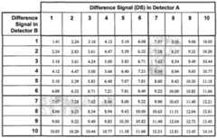 Figure imgf000011_0001