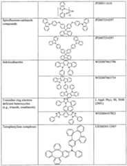 Figure imgf000053_0001