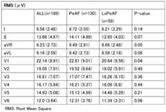 Figure 2025073061000007