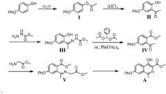 Figure GDA0002573754930000051