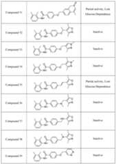 Figure imgf000085_0001