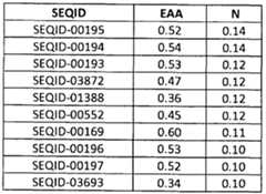 Figure imgf000189_0002