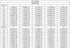 Figure BDA0002704897500000172