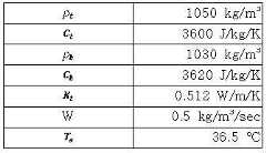 Figure 112009028515150-pat00005