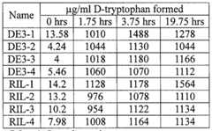 Figure imgf000346_0001