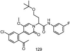 Figure GPA0000257967300001381