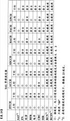 Figure S031A1331620031023D000581