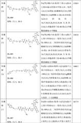 Figure PCTCN2022073822-appb-000544