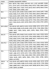 Figure imgf000069_0001