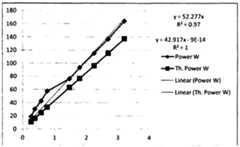 Figure imgf000029_0001