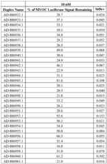 Figure imgf000318_0001