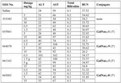 Figure imgf000248_0001