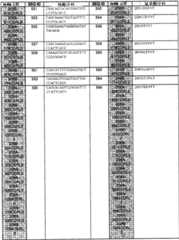 Figure BSA0000239808480001231