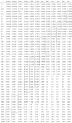 Figure US08518926-20130827-C00002