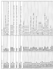 Figure 112010002911839-pct00174