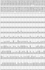 Figure imgf000052_0001