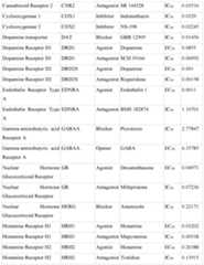 Figure imgf000210_0001