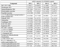 Figure imgf000091_0001