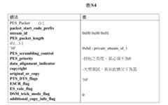 Figure TWI610567BD00005