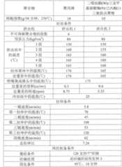 Figure C200580013626D00191