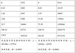 Figure BDA0002772228930000121