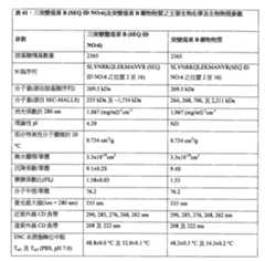 Figure 111129989-A0202-12-0224-194