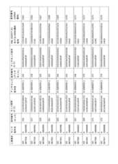 Figure 2023521094000059