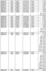 Figure imgf000500_0001