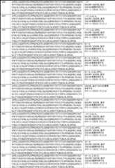 Figure 0007403441000061