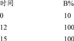 Figure BDA00002386290704592