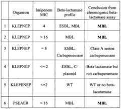 Figure imgf000074_0002