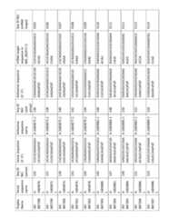 Figure imgf000181_0001