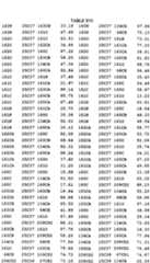 Figure imgf000631_0001