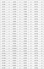 Figure BDA0003372363720001981