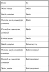 Figure imgf000016_0001