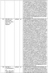 Figure imgf000208_0001